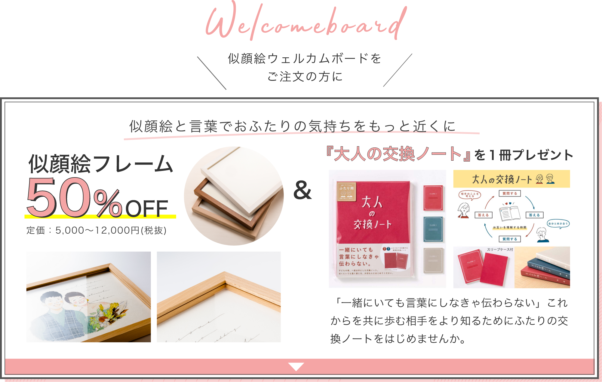 ご両親贈呈用プレゼントボードをご注文の方に 花嫁さま応援キャンペーン 似顔絵のworld1 ワールドワン