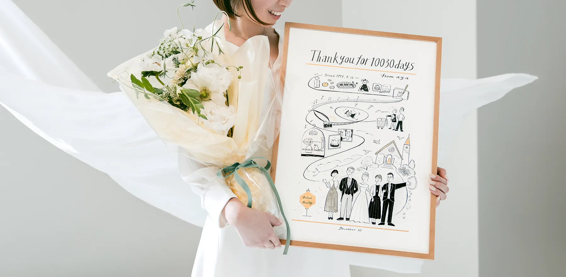 作家「anco エピソードアート」のご両親贈呈品