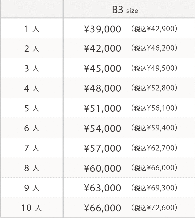 サイズとお値段・送料｜似顔絵のWORLD1（ワールドワン）