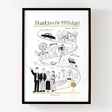 anco エピソードアートの似顔絵