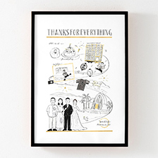 anco エピソードアートの似顔絵