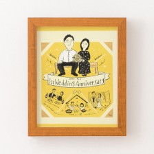 anco ストーリーボードの似顔絵