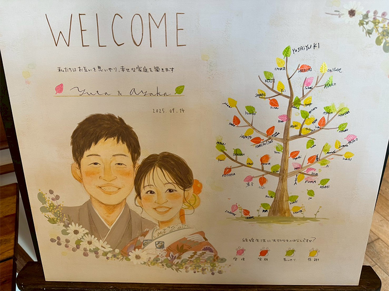 「素敵な結婚証明証は列席してくださった方々にもとても好評でした」 まあこ