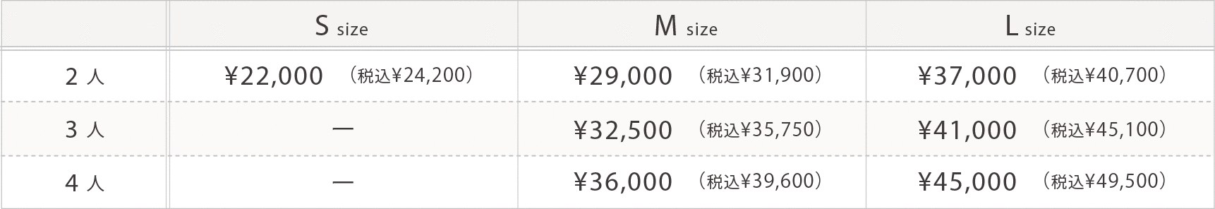 お値段